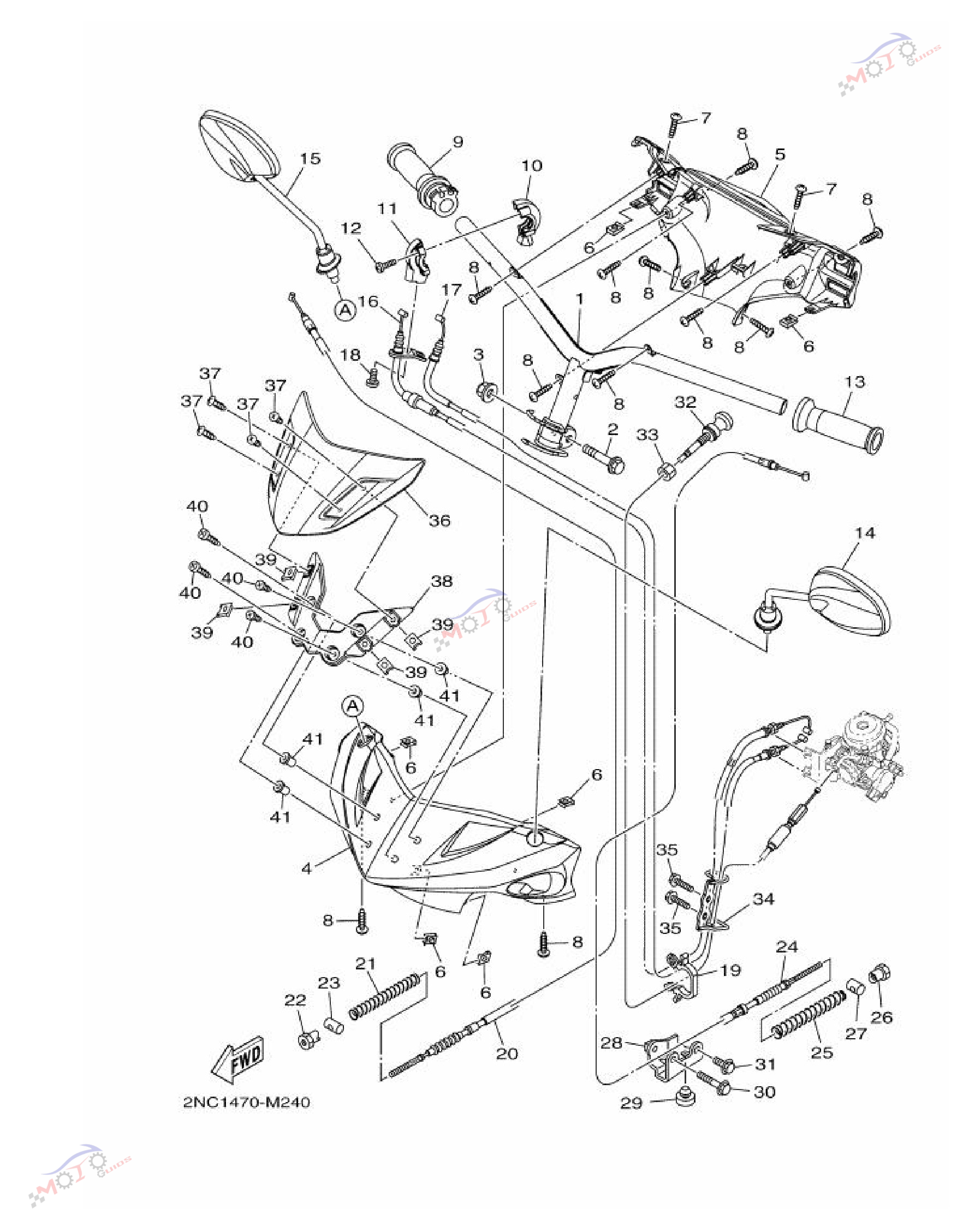 Frame Diagram